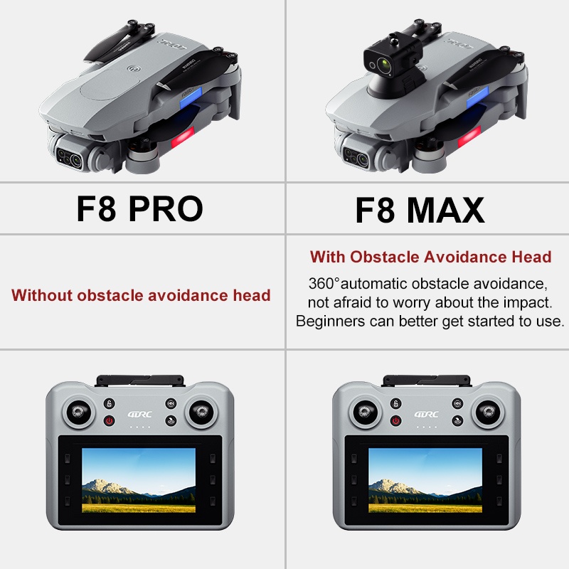 F8 max gps drone profissional  - Drone Mapping avaliação e preço